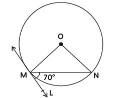 Class 10 Maths Previous Year Questions - Circles- 1