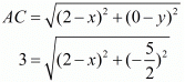 Chapter 7 - Coordinate Geometry, RD Sharma Solutions - (Part-1) | RD Sharma Solutions for Class 10 Mathematics