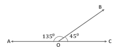 Lines and Angles Class 9 Notes Maths Chapter 6