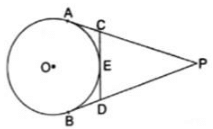 RS Aggarwal Solutions: Summative Assessment- 1 | RS Aggarwal Solutions for Class 10 Mathematics