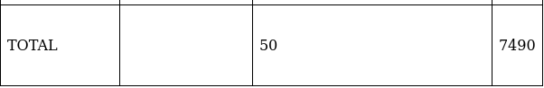 RS Aggarwal Solutions: Mean, Median, Mode of Grouped Data, Cumulative Frequency Graph and Ogive- 2 | RS Aggarwal Solutions for Class 10 Mathematics