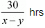Chapter 3 - Pair Of Linear Equations In Two Variables, RD Sharma Solutions - (Part-1) | RD Sharma Solutions for Class 10 Mathematics