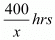 Chapter 3 - Pair Of Linear Equations In Two Variables, RD Sharma Solutions - (Part-1) | RD Sharma Solutions for Class 10 Mathematics