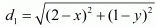 Chapter 7 - Coordinate Geometry, RD Sharma Solutions - (Part-1) | RD Sharma Solutions for Class 10 Mathematics