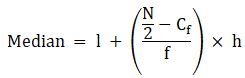 RS Aggarwal Solutions: Mean, Median, Mode of Grouped Data, Cumulative Frequency Graph and Ogive- 2 | RS Aggarwal Solutions for Class 10 Mathematics
