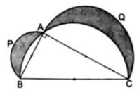 RS Aggarwal Solutions: Summative Assessment- 2 | RS Aggarwal Solutions for Class 10 Mathematics