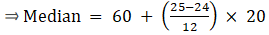 RS Aggarwal Solutions: Mean, Median, Mode of Grouped Data, Cumulative Frequency Graph and Ogive- 2 | RS Aggarwal Solutions for Class 10 Mathematics