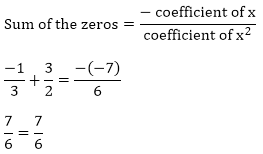 Polynomials (Exercise 2.1) RD Sharma Solutions | Advance Learner Course: Mathematics (Maths) Class 9
