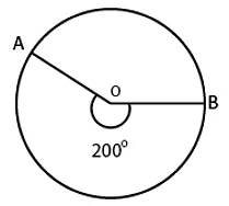 NCERT Exemplar: Areas Related to Circles - 2 - Notes | Study Mathematics (Maths) Class 10 - Class 10