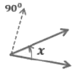 Lines and Angles Class 9 Notes Maths Chapter 6