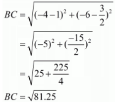 Chapter 7 - Coordinate Geometry, RD Sharma Solutions - (Part-1) | RD Sharma Solutions for Class 10 Mathematics