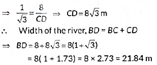 Class 10 Maths Chapter 9 Previous Year Questions - Some Application of Trigonometry