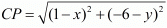 Chapter 7 - Coordinate Geometry, RD Sharma Solutions - (Part-4) | RD Sharma Solutions for Class 10 Mathematics