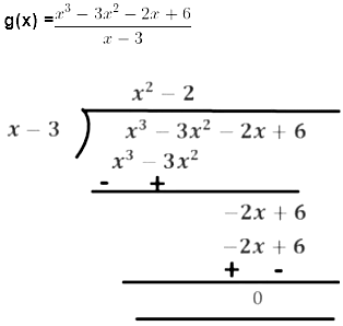 Polynomials Chapter Notes | Mathematics (Maths) Class 10