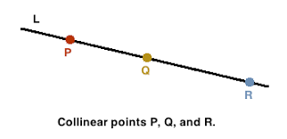 RS Aggarwal Solutions: Coordinate Geometry- 2 | RS Aggarwal Solutions for Class 10 Mathematics