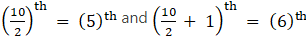 RS Aggarwal Solutions: Mean, Median, Mode of Grouped Data, Cumulative Frequency Graph and Ogive- 2 | RS Aggarwal Solutions for Class 10 Mathematics