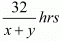 Chapter 3 - Pair Of Linear Equations In Two Variables, RD Sharma Solutions - (Part-1) | RD Sharma Solutions for Class 10 Mathematics