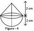 Class 10 Maths Chapter 12 Previous Year Questions - Surface Area and Volumes