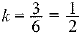 Previous Year Questions: Quadratic Equations | Mathematics (Maths) Class 10