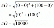 Chapter 7 - Coordinate Geometry, RD Sharma Solutions - (Part-4) | RD Sharma Solutions for Class 10 Mathematics