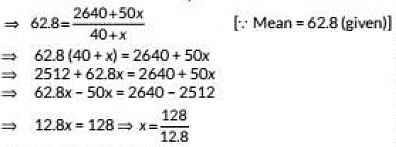 Class 10 Maths Previous Year Questions - Statistics
