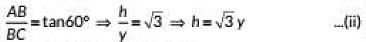 Class 10 Maths Chapter 9 Previous Year Questions - Some Application of Trigonometry