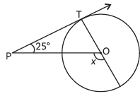 Class 10 Maths Previous Year Questions - Circles- 1