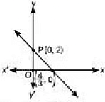 Class 8 Maths Chapter 7 Previous Year Questions - Coordinate Geometry