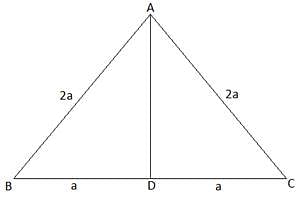RS Aggarwal Solutions: Triangles- 4 | RS Aggarwal Solutions for Class 10 Mathematics