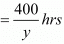 Chapter 3 - Pair Of Linear Equations In Two Variables, RD Sharma Solutions - (Part-1) | RD Sharma Solutions for Class 10 Mathematics