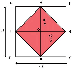 Procedure - To show that the Area of Rhombus is half the Product of its Diagonals, Math, Class 9 | Extra Documents & Tests for Class 9