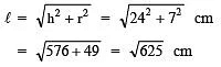 Class 9 Maths Chapter 12 Previous Year Questions - Surface Area & Volumes