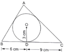 RS Aggarwal Solutions: Circles- 1 | RS Aggarwal Solutions for Class 10 Mathematics