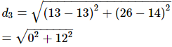 Chapter 7 - Coordinate Geometry, RD Sharma Solutions - (Part-2) | RD Sharma Solutions for Class 10 Mathematics