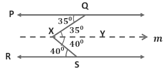 Lines and Angles Class 9 Notes Maths Chapter 6