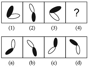 Mathematics Olympiad Model Test Papers - 1 | Olympiad Preparation for Class 10