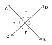 Lines and Angles Class 9 Notes Maths Chapter 6