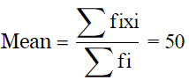 NCERT Exemplar Solutions: Statistics | Mathematics (Maths) Class 9