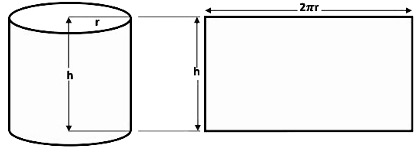 Surface Area & Volumes Chapter Notes | Mathematics (Maths) Class 9