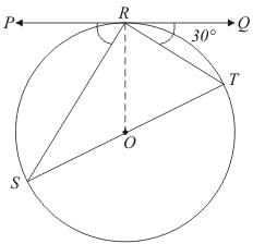 Chapter 10 - Circles, RD Sharma Solutions - (Part - 1) | RD Sharma Solutions for Class 10 Mathematics