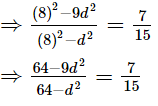 Chapter 5 - Quadratic Equations, RD Sharma Solutions - (Part-9) | RD Sharma Solutions for Class 10 Mathematics