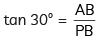 Class 10 Maths Chapter 9 Previous Year Questions - Some Application of Trigonometry