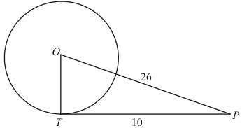 Chapter 10 - Circles, RD Sharma Solutions - (Part - 1) | RD Sharma Solutions for Class 10 Mathematics
