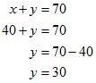 Chapter 3 - Pair Of Linear Equations In Two Variables, RD Sharma Solutions - (Part-1) | RD Sharma Solutions for Class 10 Mathematics
