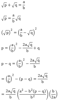 Exercise 1.5 & 1.6 - Real Numbers RD Sharma Solutions | Extra Documents, Videos & Tests for Class 10