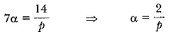 Previous Year Questions: Quadratic Equations | Mathematics (Maths) Class 10