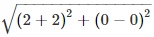 Chapter 7 - Coordinate Geometry, RD Sharma Solutions - (Part-4) | RD Sharma Solutions for Class 10 Mathematics
