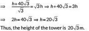 Class 10 Maths Chapter 9 Previous Year Questions - Some Application of Trigonometry