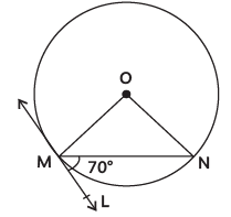 Class 10 Maths Previous Year Questions - Circles- 1