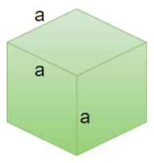 Volume of a Combination of Solids - Class 10 PDF Download